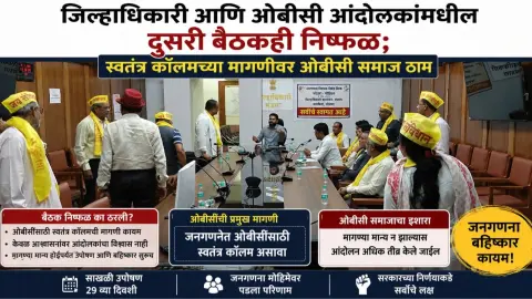 जिल्हाधिकारी आणि ओबीसी आंदोलकांमधील दुसरी बैठकही निष्फळ; स्वतंत्र कॉलमच्या मागणीवर ओबीसी समाज ठाम
